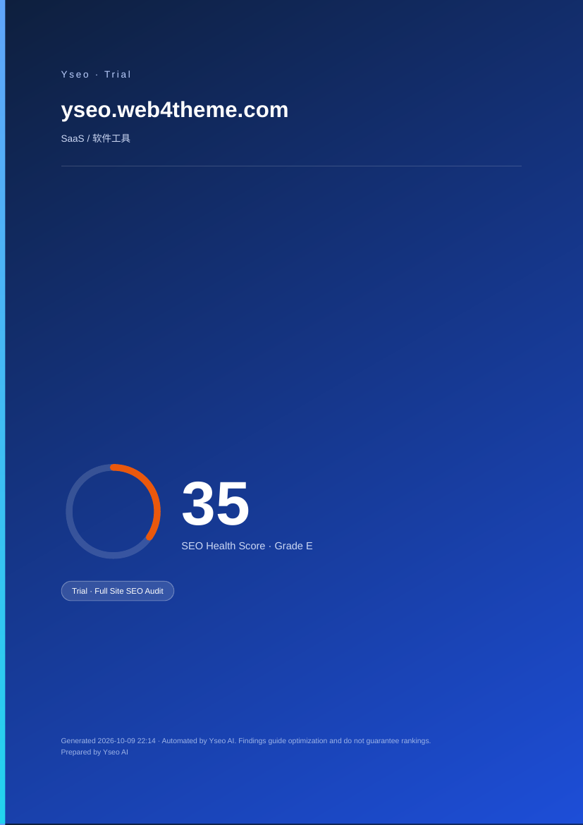 See a real sample report (our own site, audited)